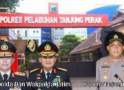 Sikap Alergi Terhadap Wartawan, Kapolda Jatim Dan Wakapolda Jatim Diminta Tindak Kapolres Tanjung Perak